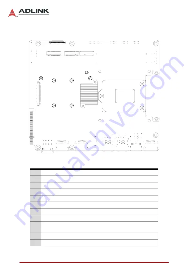 ADLINK Technology DLAP-3000 Series Скачать руководство пользователя страница 44