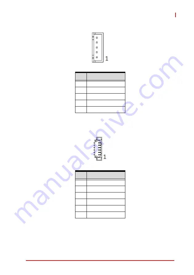 ADLINK Technology DLAP-3000 Series Скачать руководство пользователя страница 49