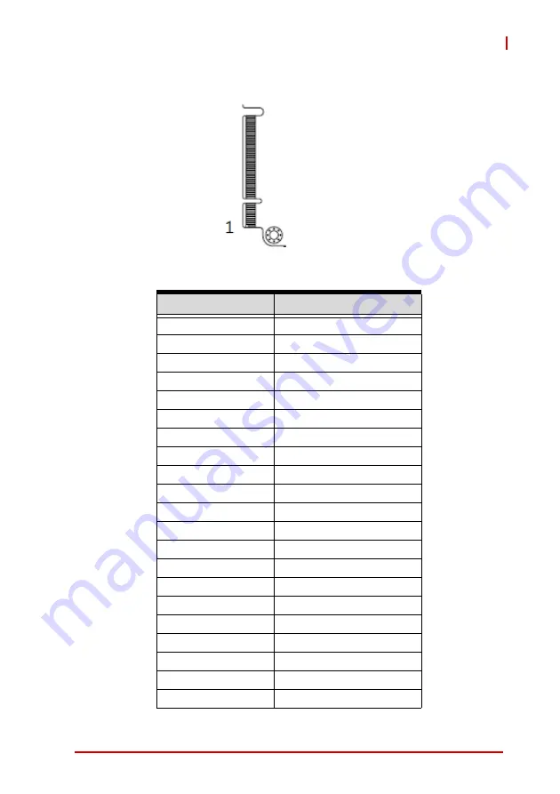 ADLINK Technology DLAP-3000 Series Скачать руководство пользователя страница 59