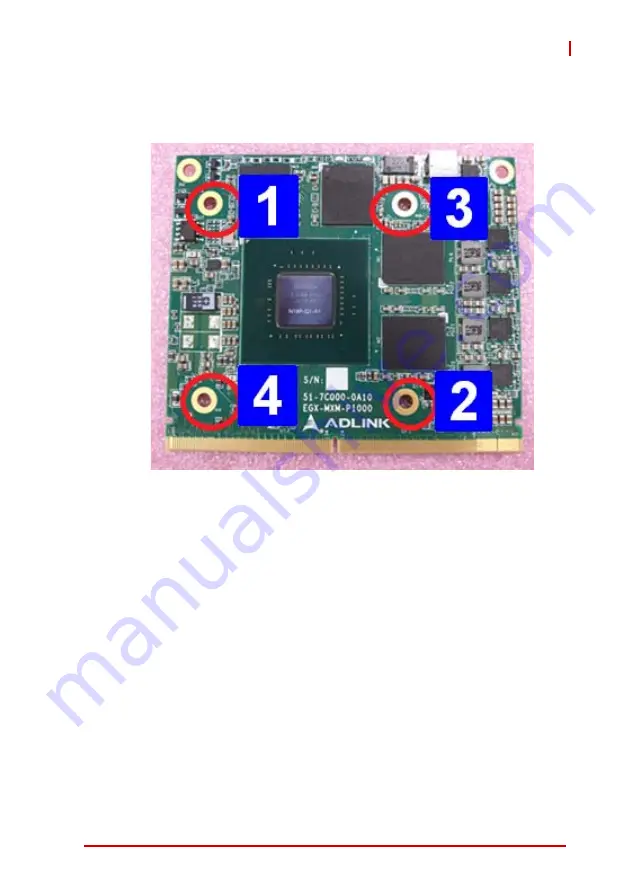 ADLINK Technology DLAP-3000 Series User Manual Download Page 73