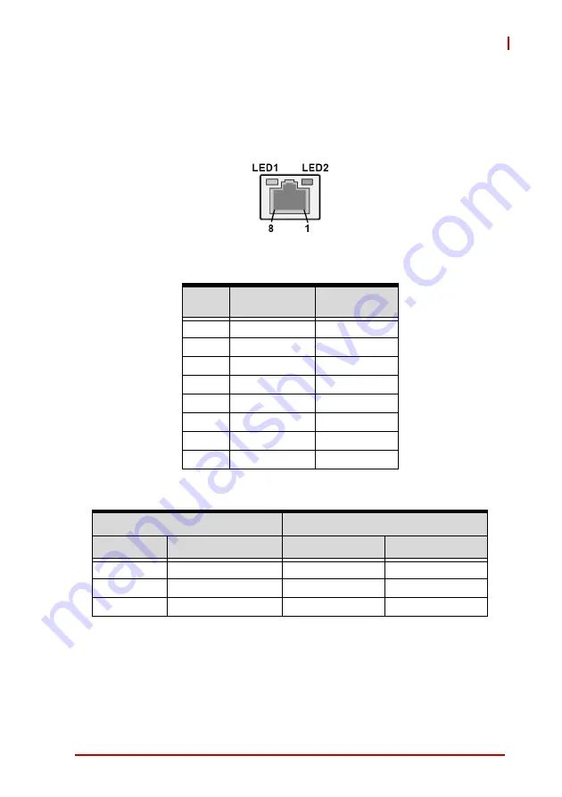 ADLINK Technology DLAP-4000 Series Скачать руководство пользователя страница 29