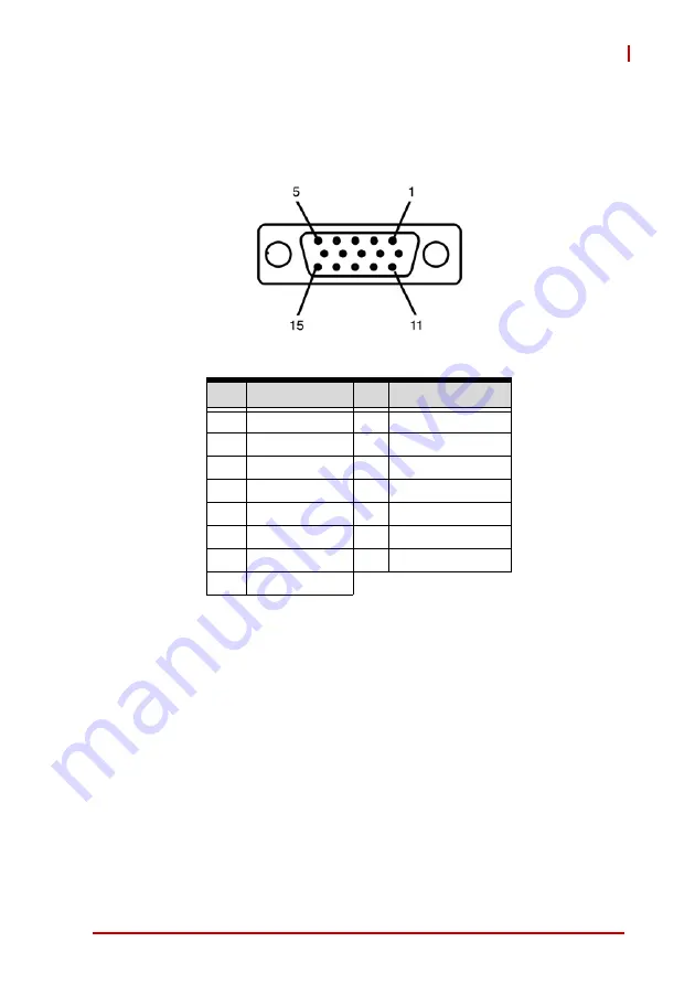 ADLINK Technology DLAP-4000 Series Скачать руководство пользователя страница 31