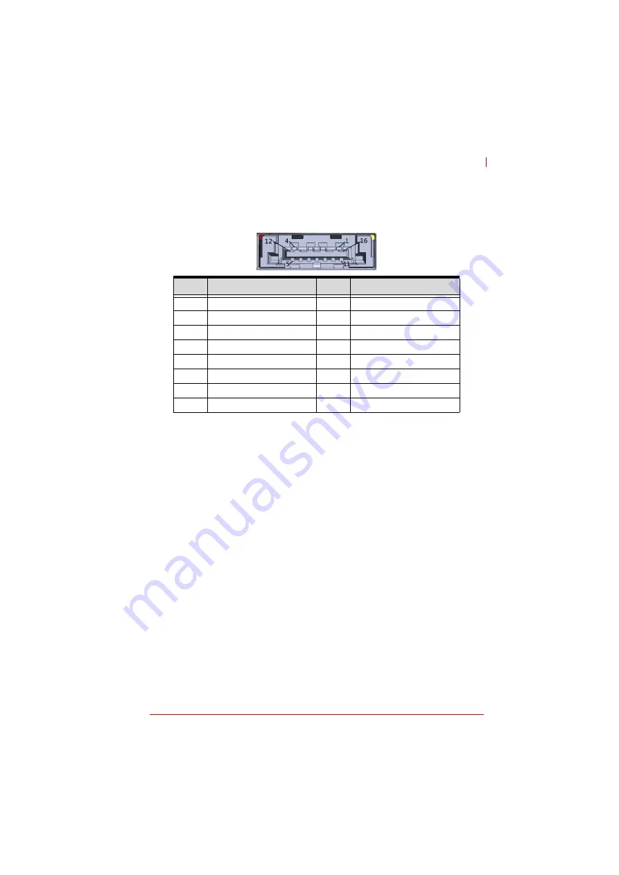 ADLINK Technology DLAP-401-Xavier User Manual Download Page 21