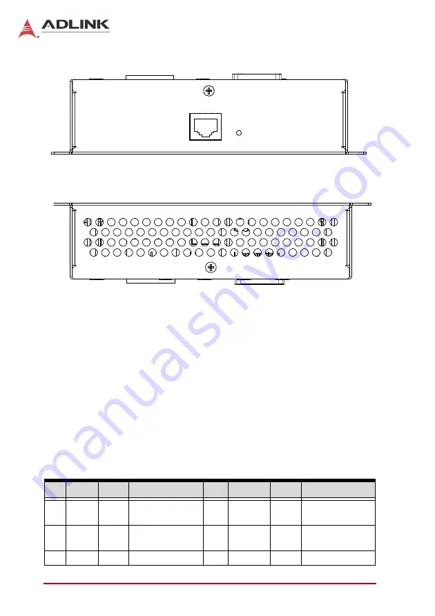 ADLINK Technology EMX-100 Скачать руководство пользователя страница 18