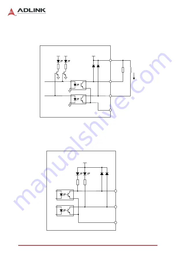 ADLINK Technology EMX-100 Скачать руководство пользователя страница 28