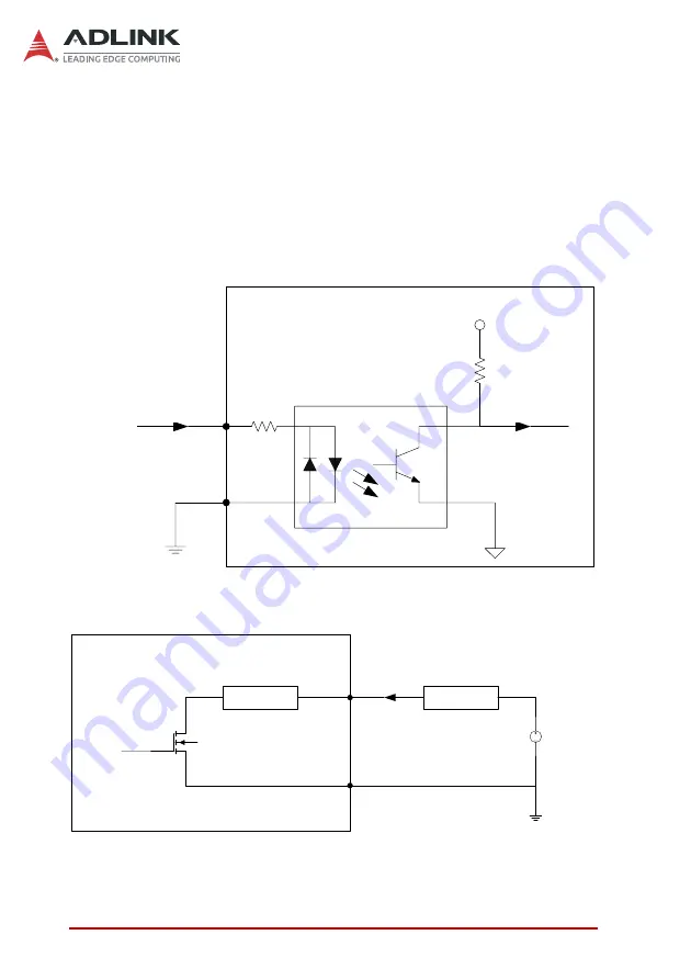 ADLINK Technology EOS-JNX-G User Manual Download Page 42