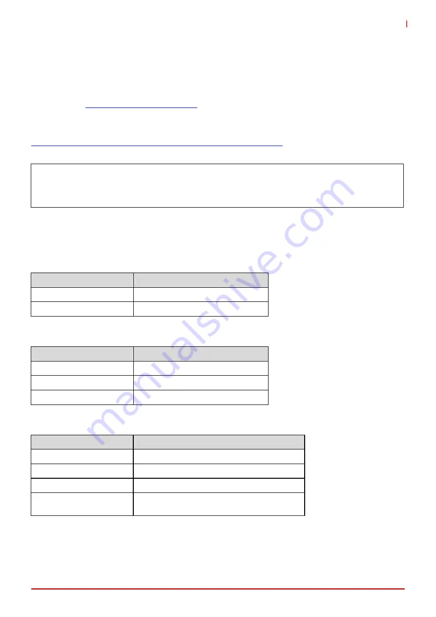 ADLINK Technology EVA SDK User Manual Download Page 111