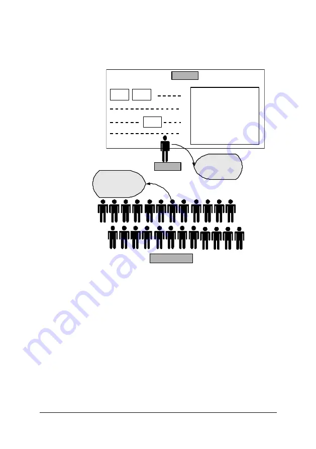 ADLINK Technology HSLink HSL-AI16 User Manual Download Page 18