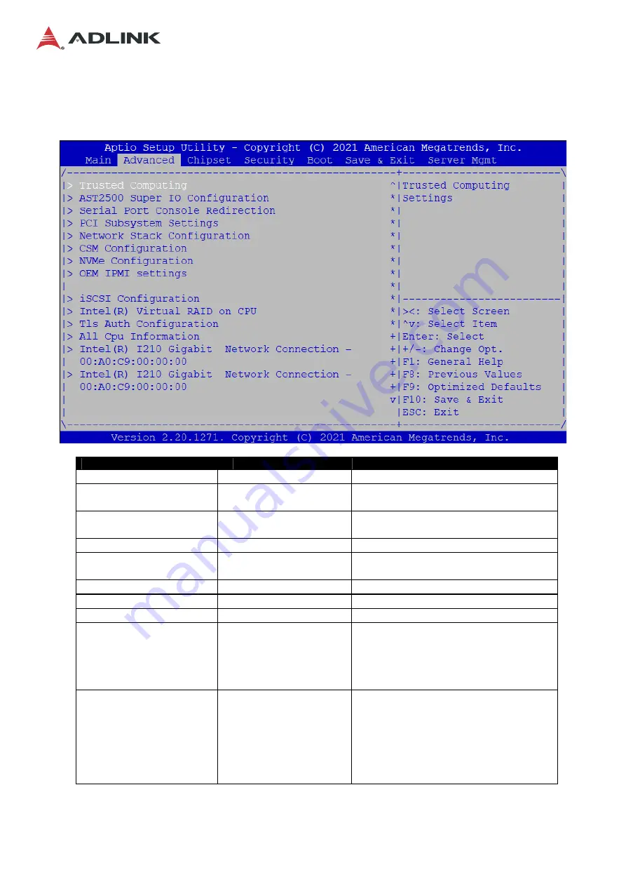 ADLINK Technology MECS-6110 Скачать руководство пользователя страница 54