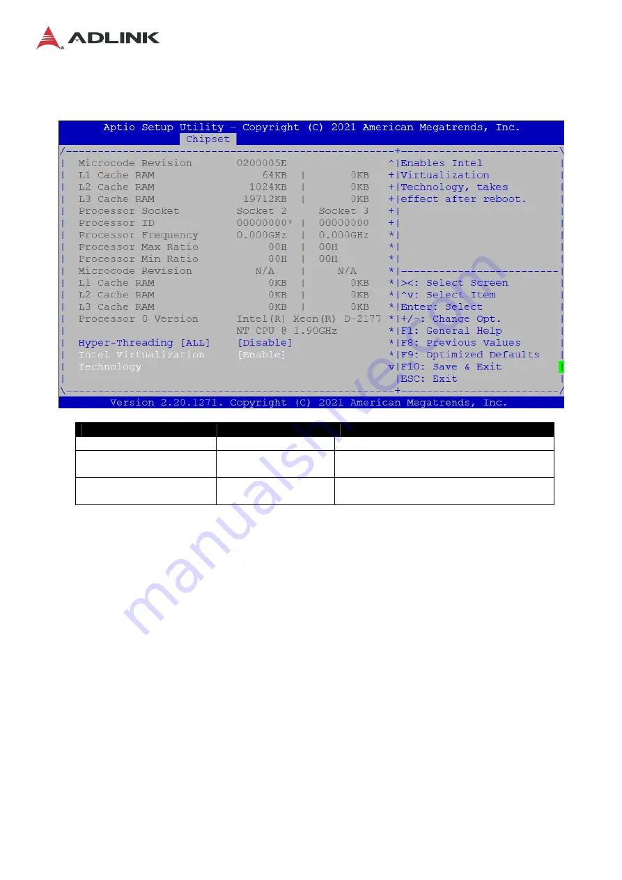 ADLINK Technology MECS-6110 Скачать руководство пользователя страница 67