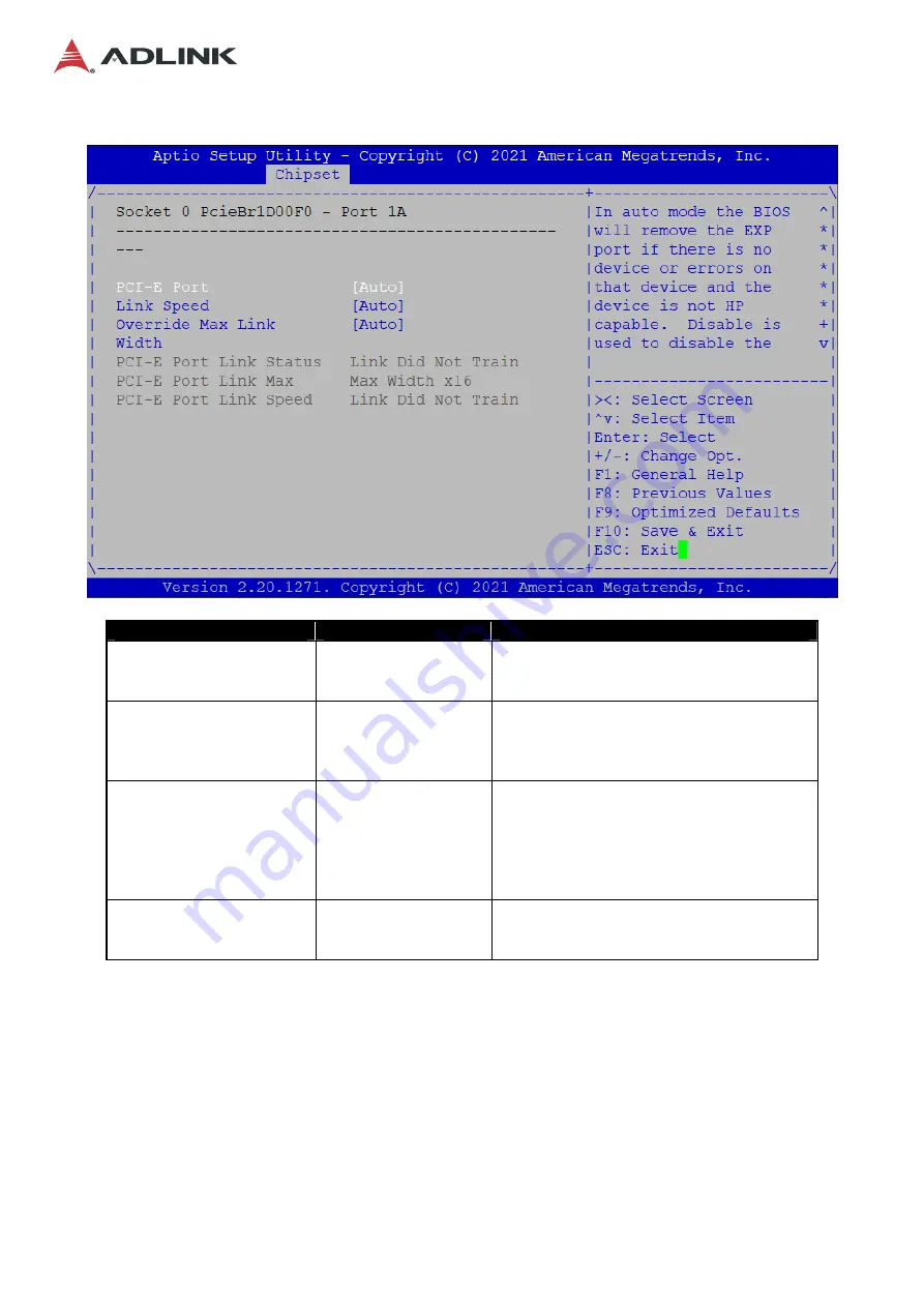 ADLINK Technology MECS-6110 User Manual Download Page 72