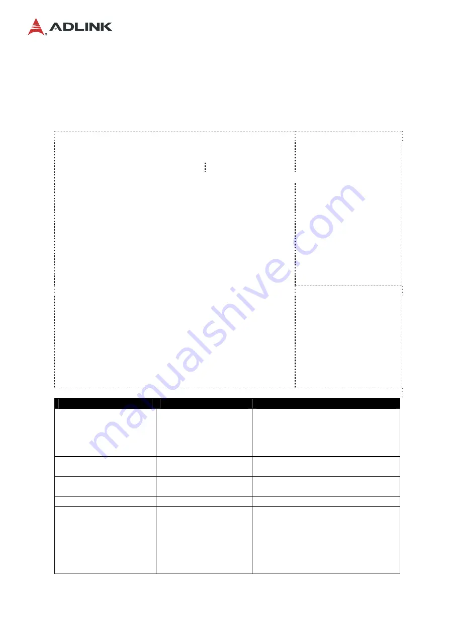 ADLINK Technology MECS-7211 Скачать руководство пользователя страница 55