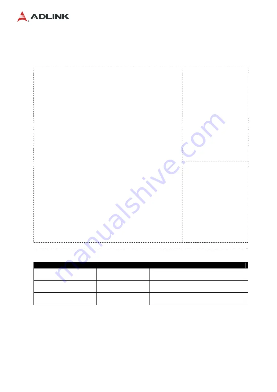 ADLINK Technology MECS-7211 Скачать руководство пользователя страница 56