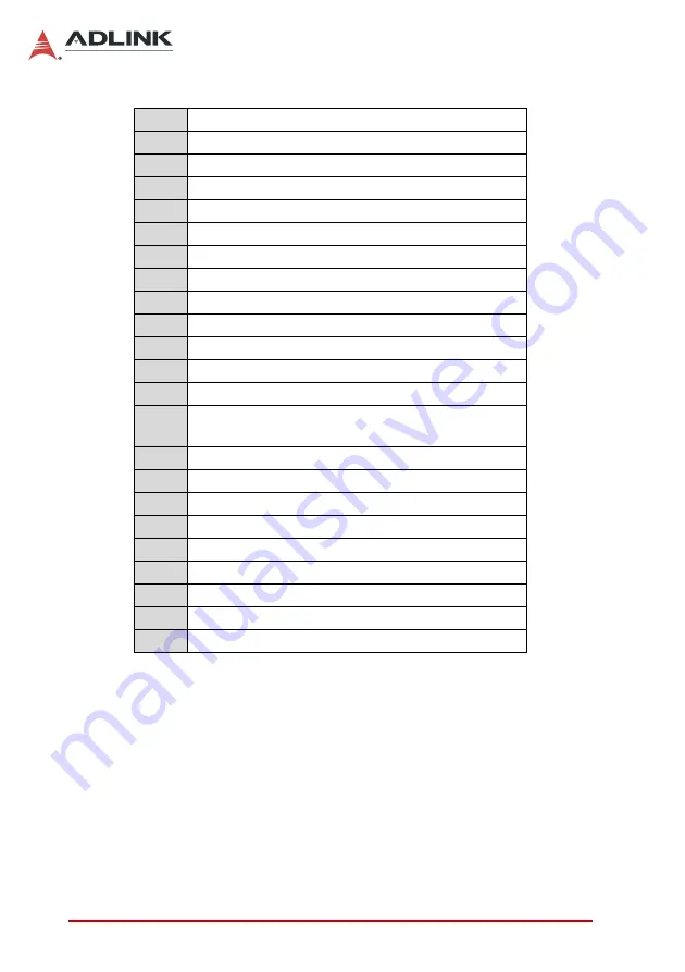 ADLINK Technology MVP-5100 User Manual Download Page 34