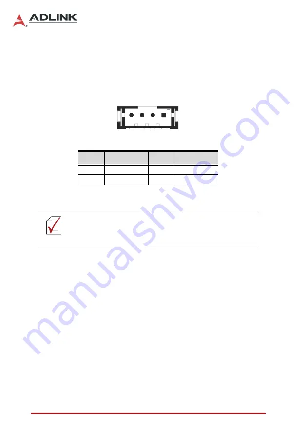 ADLINK Technology MVP-5100 User Manual Download Page 38