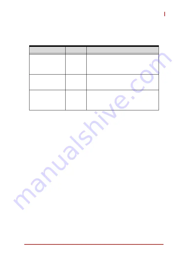 ADLINK Technology MXC-2300 Manual Download Page 25