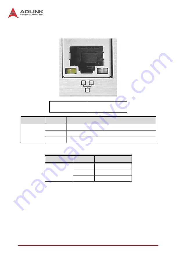 ADLINK Technology MXC-2300 Скачать руководство пользователя страница 34