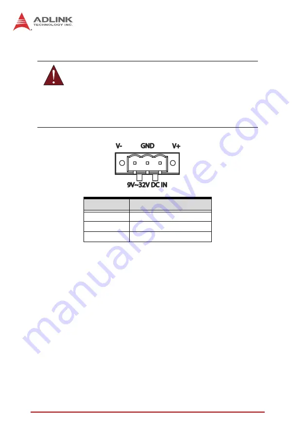 ADLINK Technology MXC-6401D User Manual Download Page 40