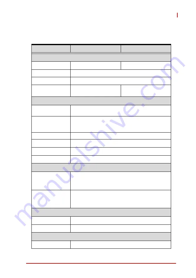 ADLINK Technology MXE-1300 Series User Manual Download Page 15