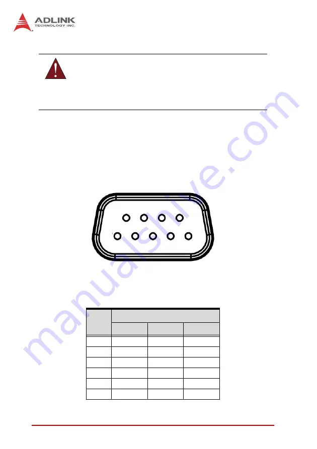 ADLINK Technology MXE-1300 Series User Manual Download Page 26