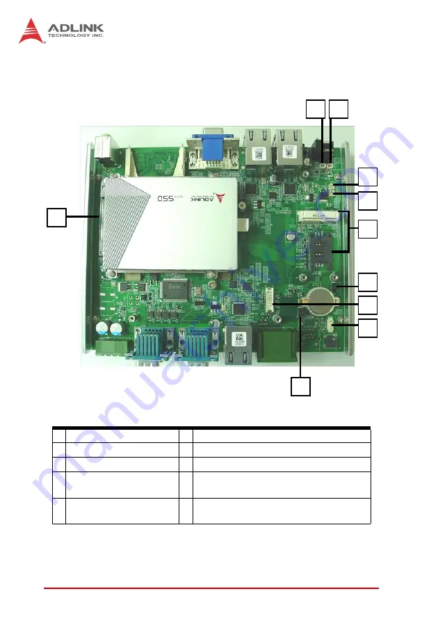 ADLINK Technology MXE-1300 Series User Manual Download Page 30