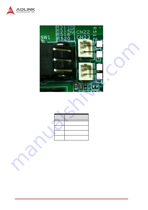 ADLINK Technology MXE-1300 Series User Manual Download Page 36