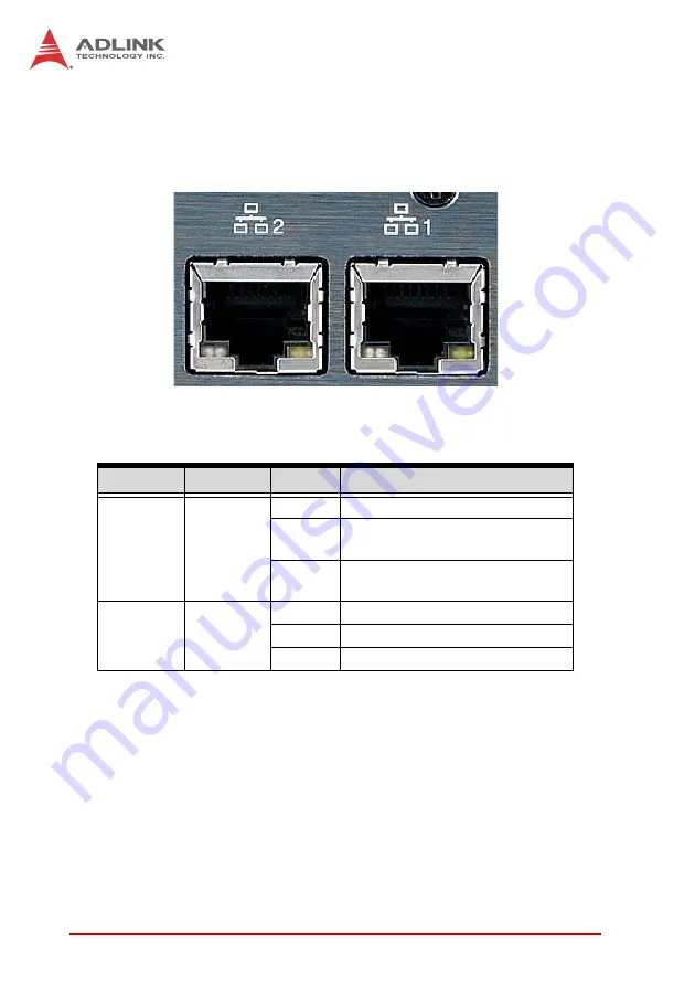 ADLINK Technology MXE-5401 Скачать руководство пользователя страница 26