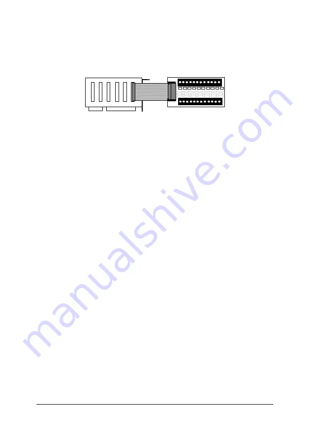 ADLINK Technology NuDAQ cPCI-7248 User Manual Download Page 28