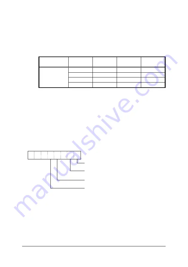 ADLINK Technology NuDAQ cPCI-7248 User Manual Download Page 32