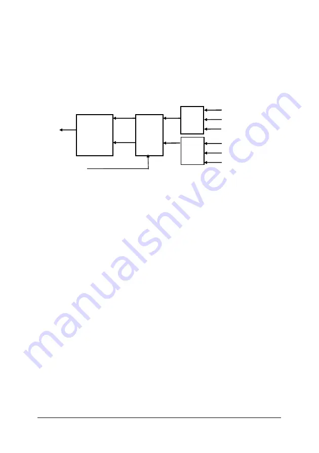 ADLINK Technology NuDAQ cPCI-7248 Скачать руководство пользователя страница 36