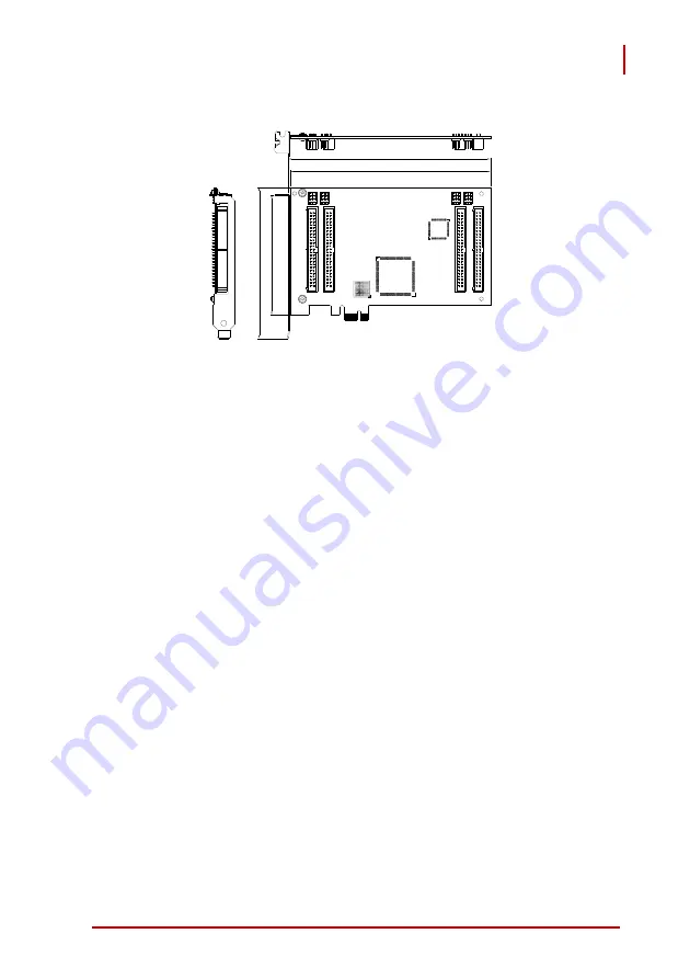 ADLINK Technology NuDAQ cPCI-7249R User Manual Download Page 25