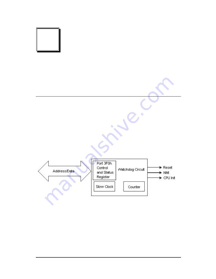 ADLINK Technology NuPRO-840 DV User Manual Download Page 33