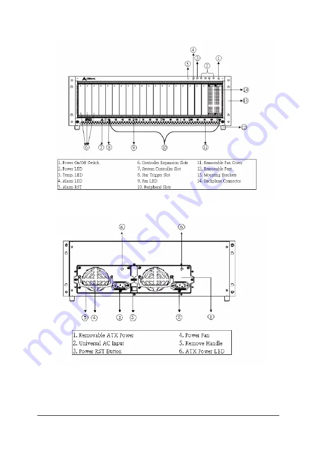 ADLINK Technology PXIS-2700 Скачать руководство пользователя страница 10