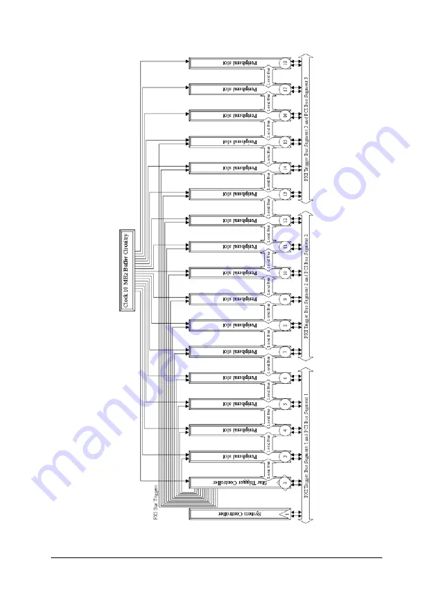 ADLINK Technology PXIS-2700 Скачать руководство пользователя страница 18