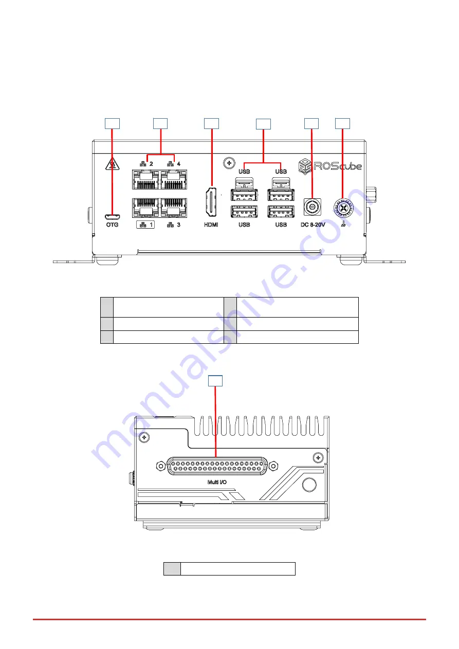 ADLINK Technology ROScube-Pico NPN Series Скачать руководство пользователя страница 15