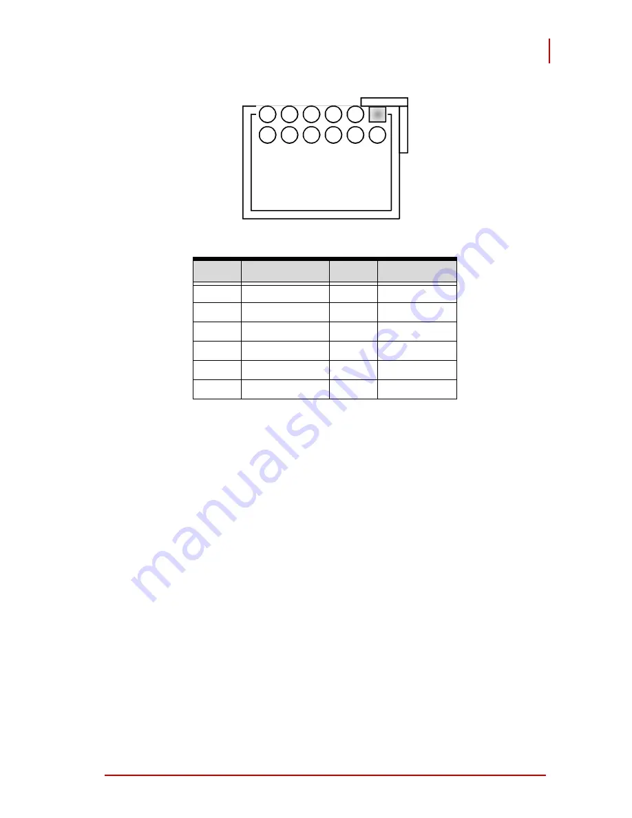 ADLINK Technology SP-15W03 Series Скачать руководство пользователя страница 27