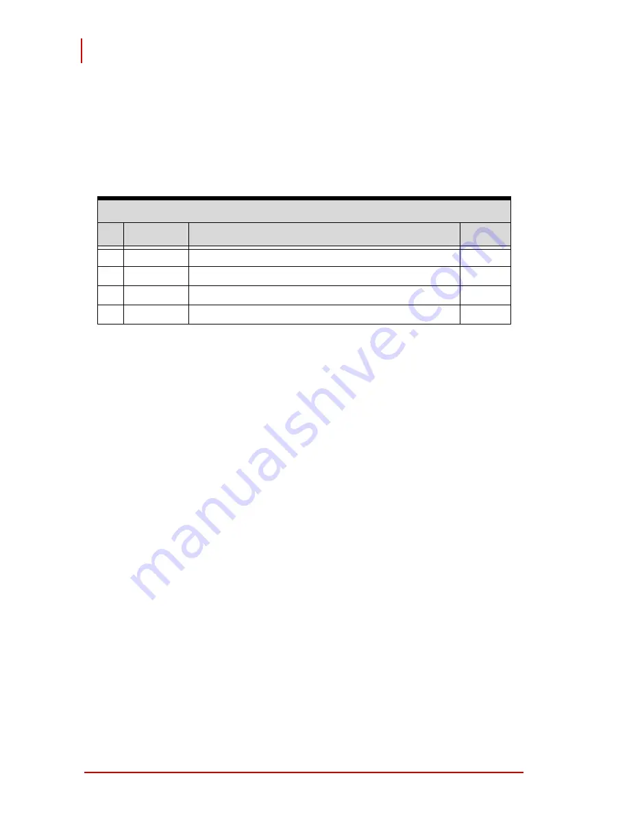 ADLINK Technology SP-15W03 Series User Manual Download Page 48