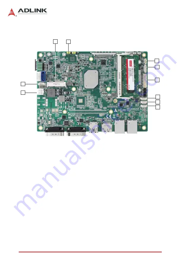 ADLINK Technology SP-AL User Manual Download Page 38