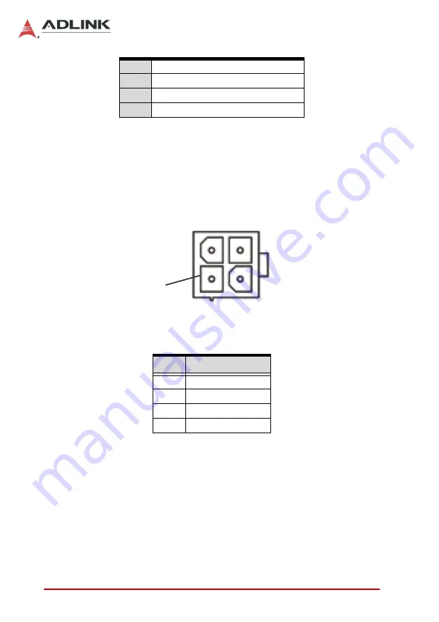 ADLINK Technology SP-AL User Manual Download Page 40