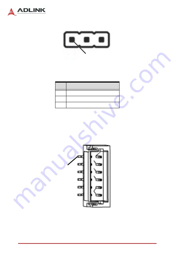 ADLINK Technology SP-AL User Manual Download Page 42