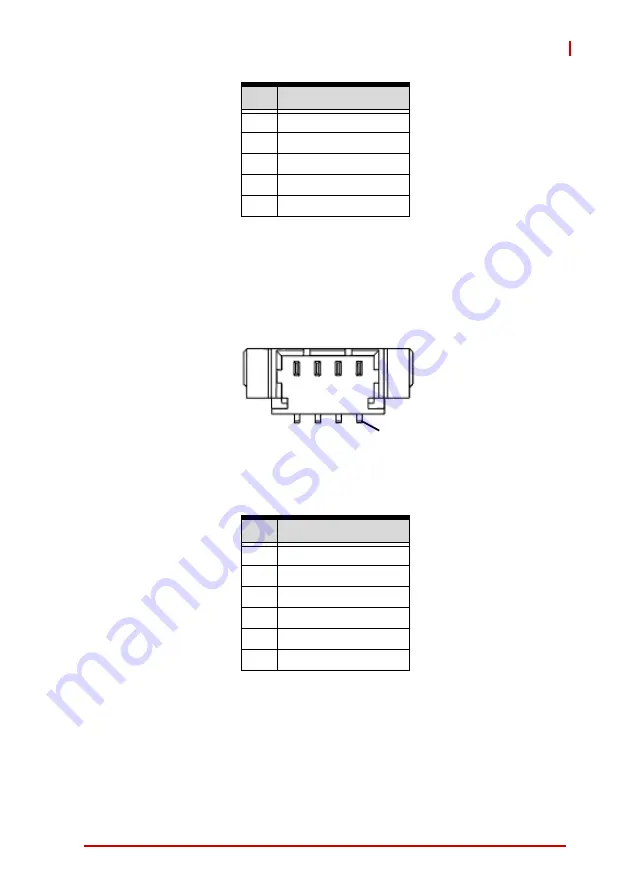 ADLINK Technology SP-AL User Manual Download Page 47