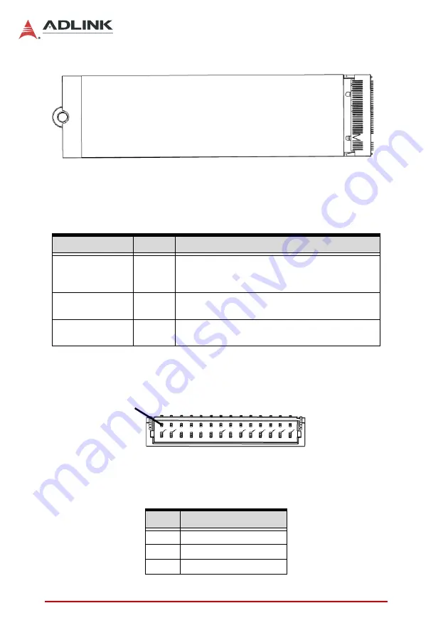 ADLINK Technology SP-AL Скачать руководство пользователя страница 48