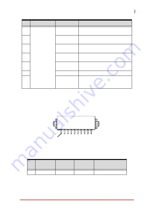 ADLINK Technology SP-AL User Manual Download Page 53