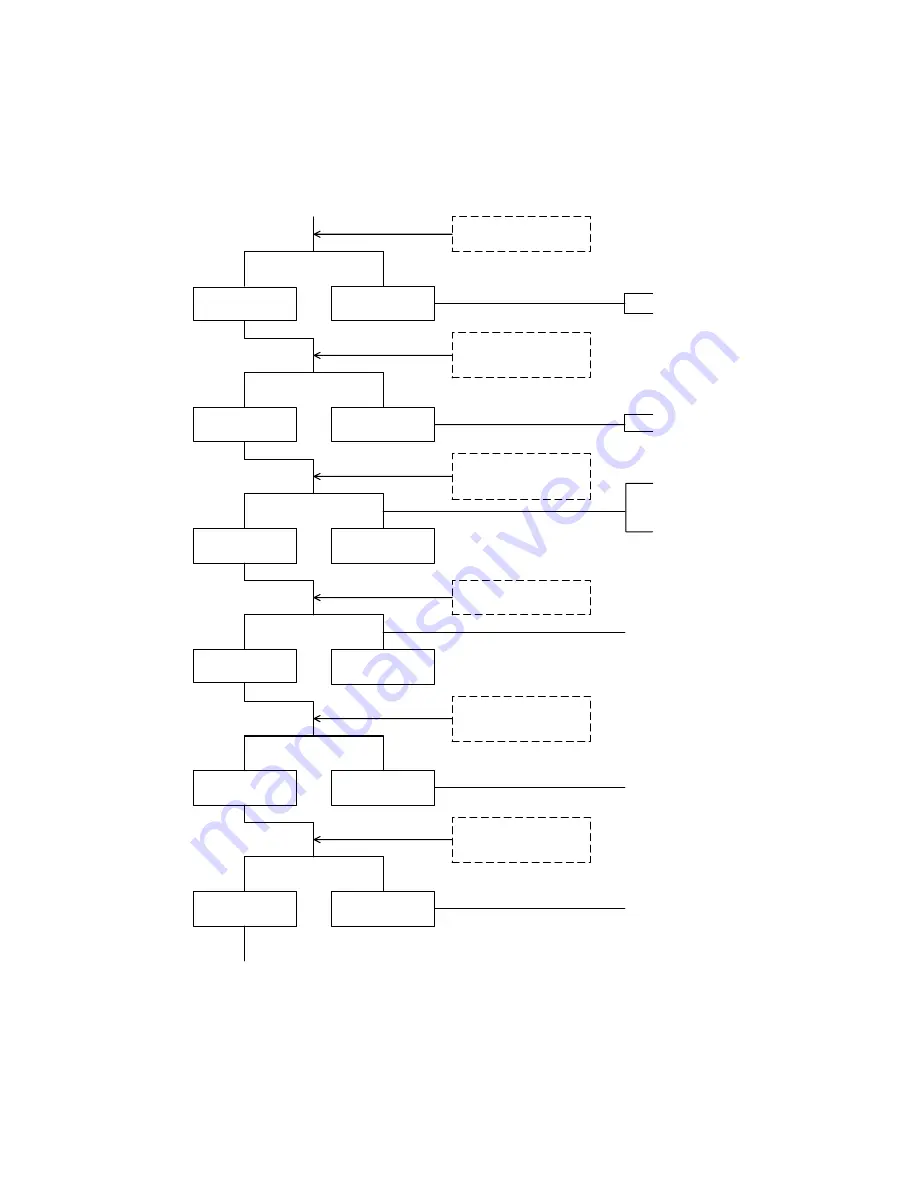 ADLY MOTO GK-125R Service Manual Download Page 13