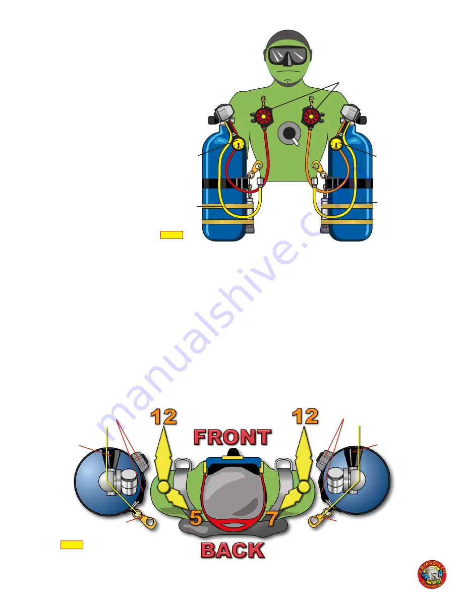 ADM Armadillo Sidemount Operation Manual Download Page 11