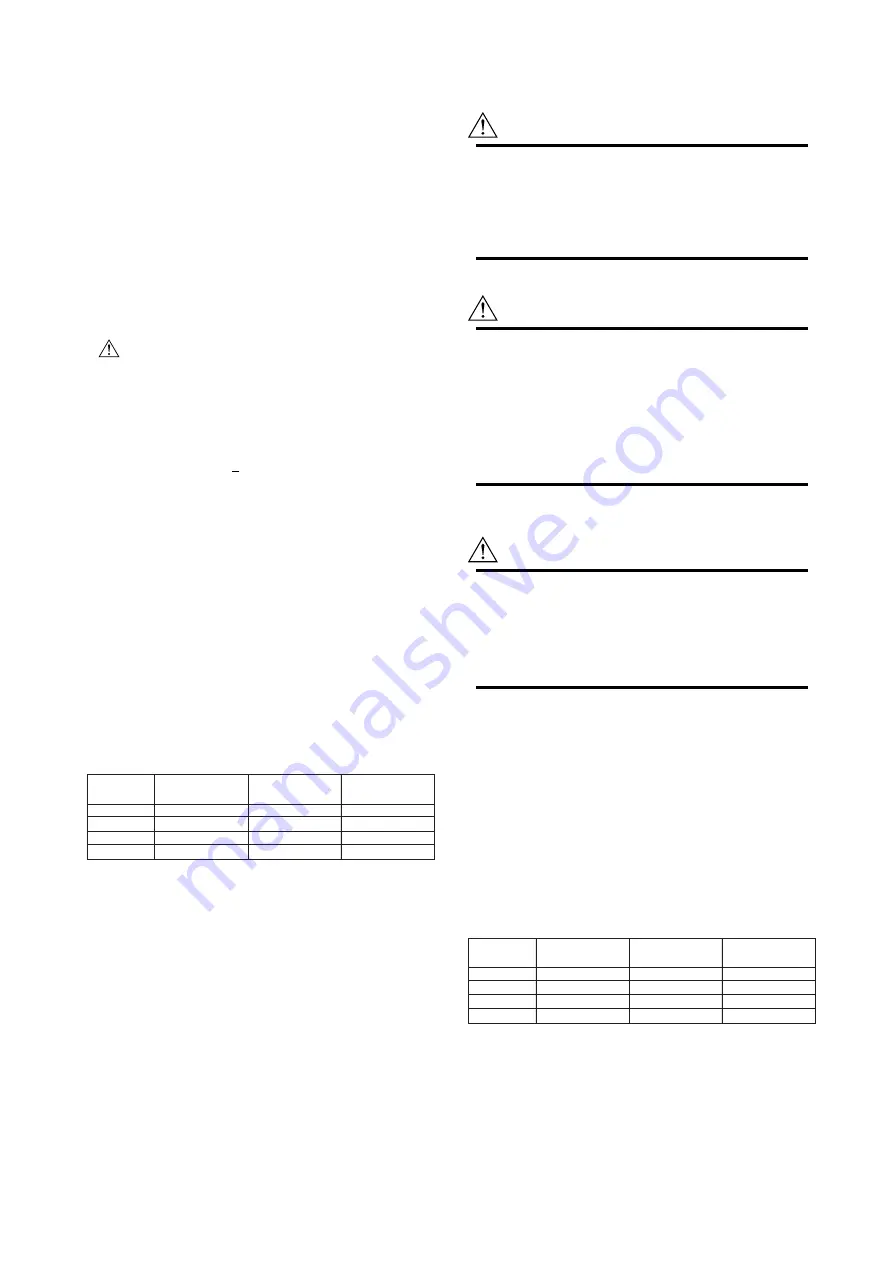 Admag SE100DJ/EJ User Manual Download Page 28