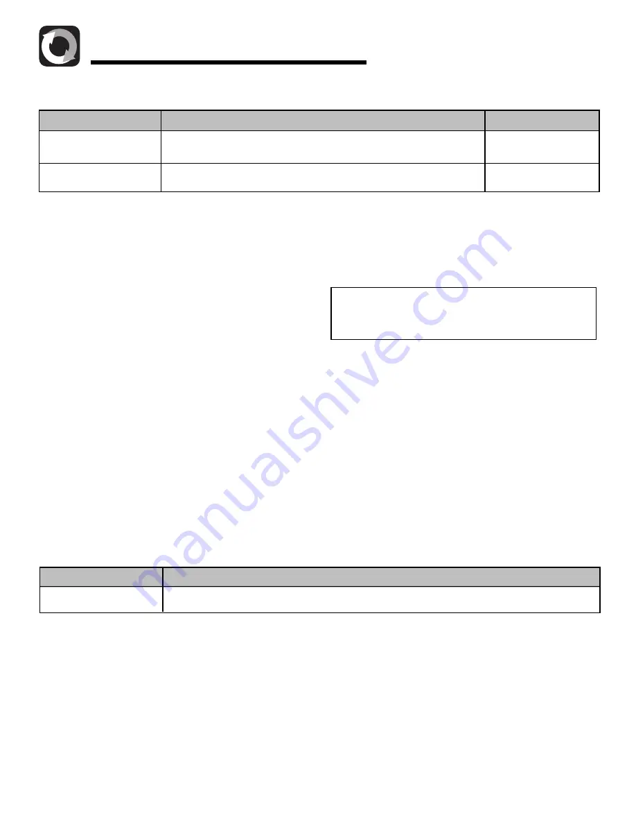 Admiral DWD-1 Use & Care Manual Download Page 31