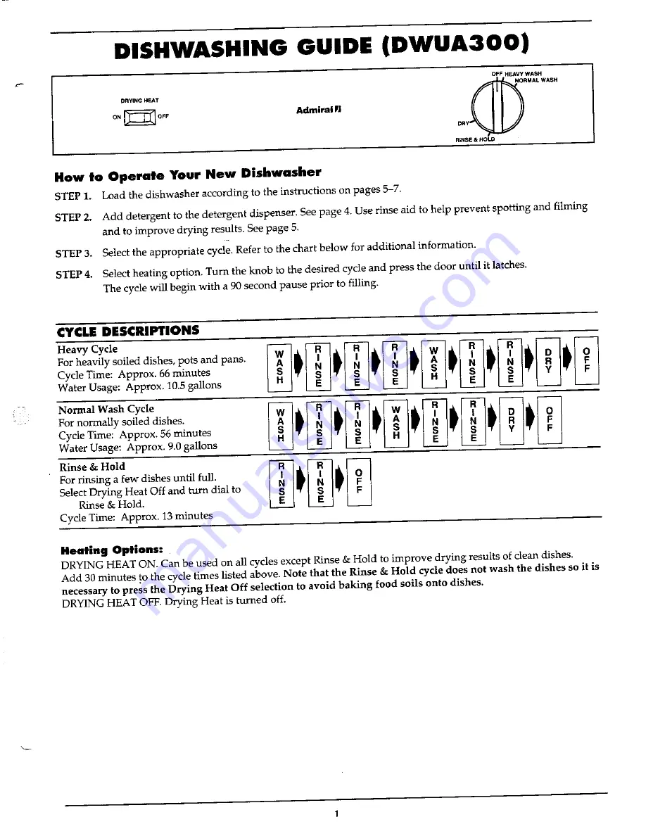 Admiral DWUA300 User Manual Download Page 1