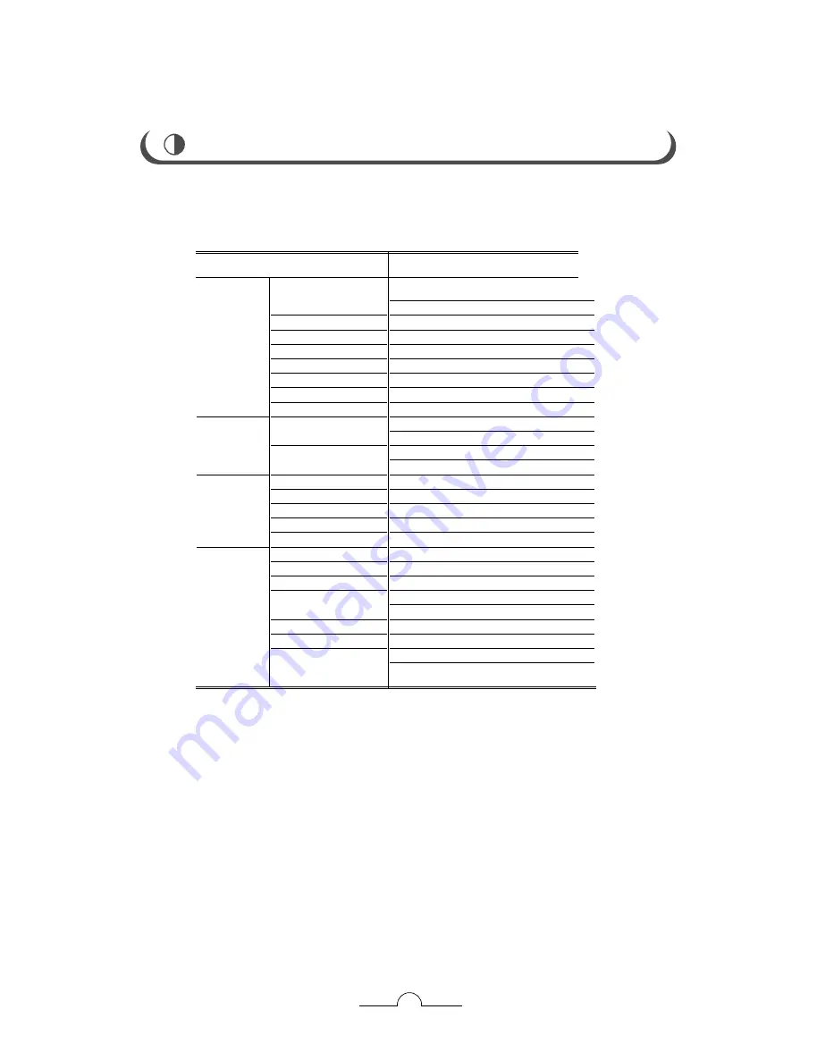 Admiral SLT201CG Service Manual Download Page 4