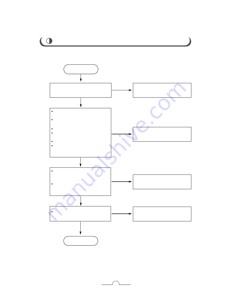 Admiral SLT201CG Service Manual Download Page 38